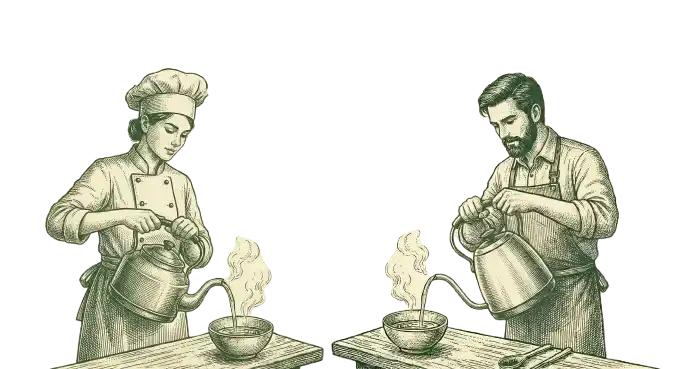 Tea Travels the World: The Rise of Tea Culture